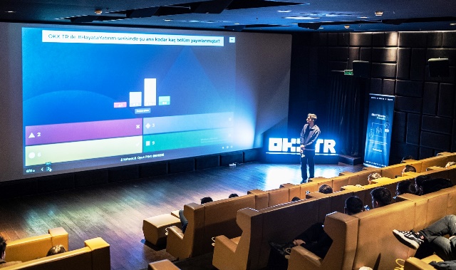 OKX TR, Premier Lig heyecanını hem Manchester’da, hem İstanbul’da yaşattı